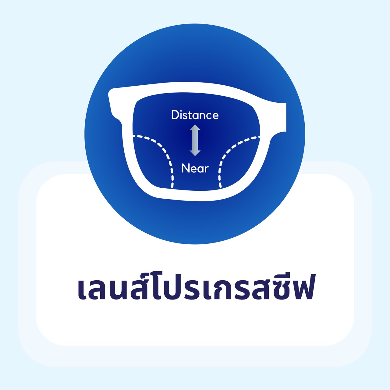 เลนส์โปรเกรสซีฟ